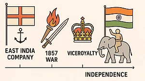 <div class="paragraphs"><p>علامتی تصویر / اے آئی</p></div>