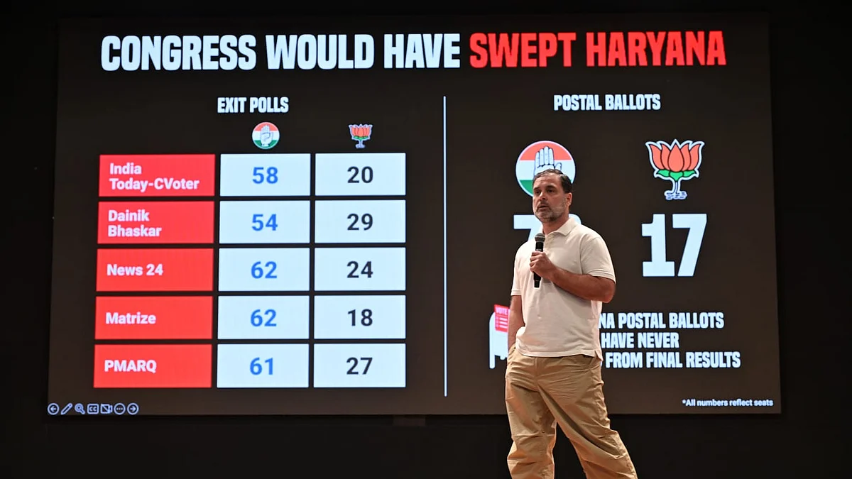 <div class="paragraphs"><p>ہریانہ میں ’ووٹ چوری‘ کے ثبوت پیش کرتے ہوئے راہل گاندھی، تصویر ویپن/قومی آواز</p></div>