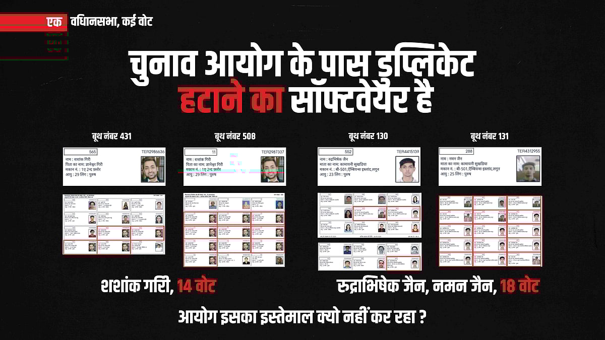 ’دی ایچ فائلز‘ کے ذریعہ راہل گاندھی نے بتائی ہریانہ میں ’ووٹ چوری‘ کی داستان، 21 تصویروں سے سمجھیں پوری تفصیل