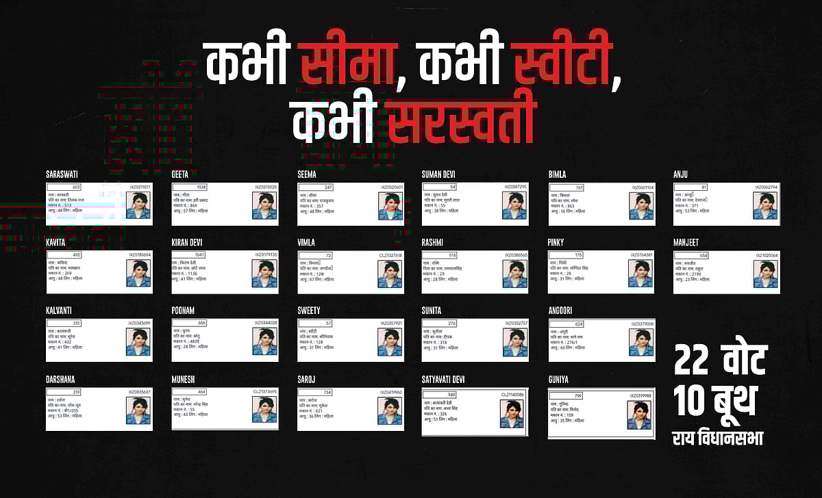 ’دی ایچ فائلز‘ کے ذریعہ راہل گاندھی نے بتائی ہریانہ میں ’ووٹ چوری‘ کی داستان، 21 تصویروں سے سمجھیں پوری تفصیل