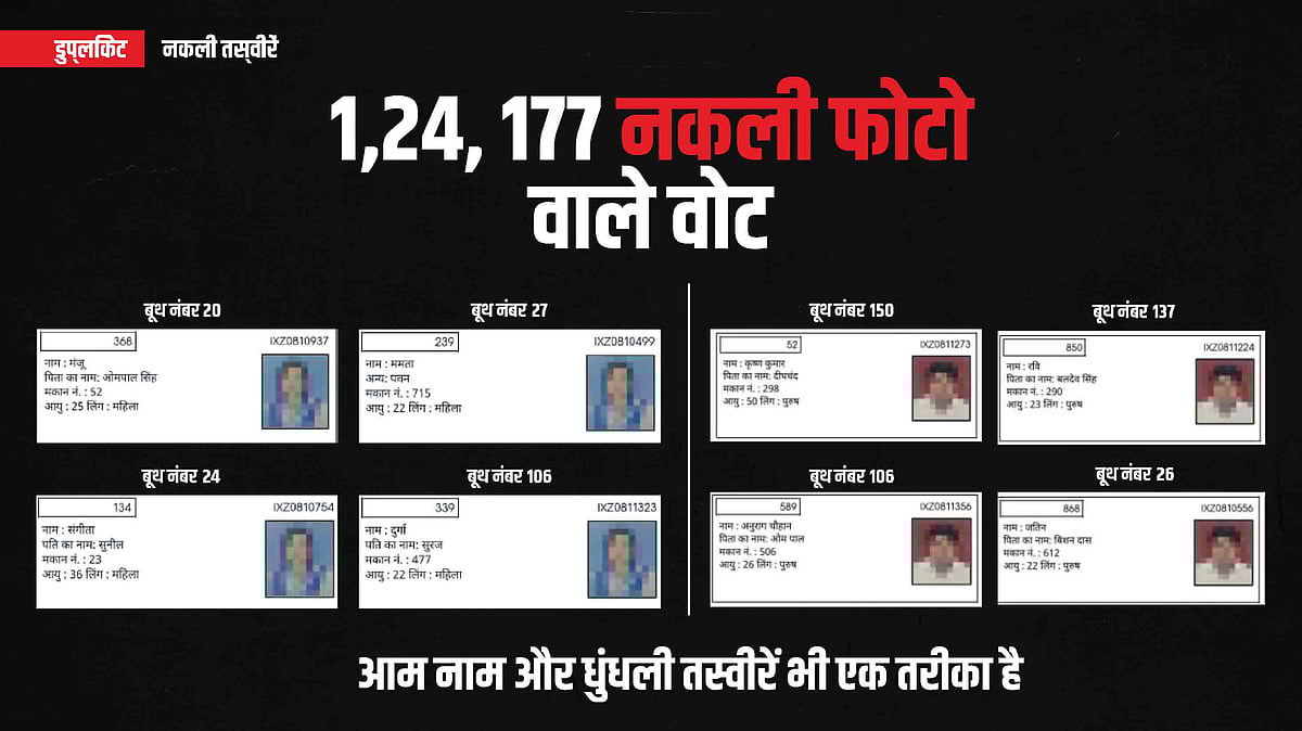 ’دی ایچ فائلز‘ کے ذریعہ راہل گاندھی نے بتائی ہریانہ میں ’ووٹ چوری‘ کی داستان، 21 تصویروں سے سمجھیں پوری تفصیل