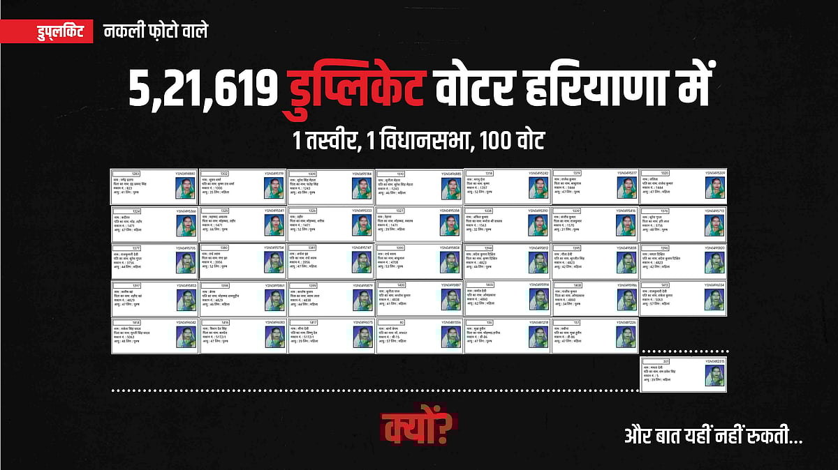 ’دی ایچ فائلز‘ کے ذریعہ راہل گاندھی نے بتائی ہریانہ میں ’ووٹ چوری‘ کی داستان، 21 تصویروں سے سمجھیں پوری تفصیل