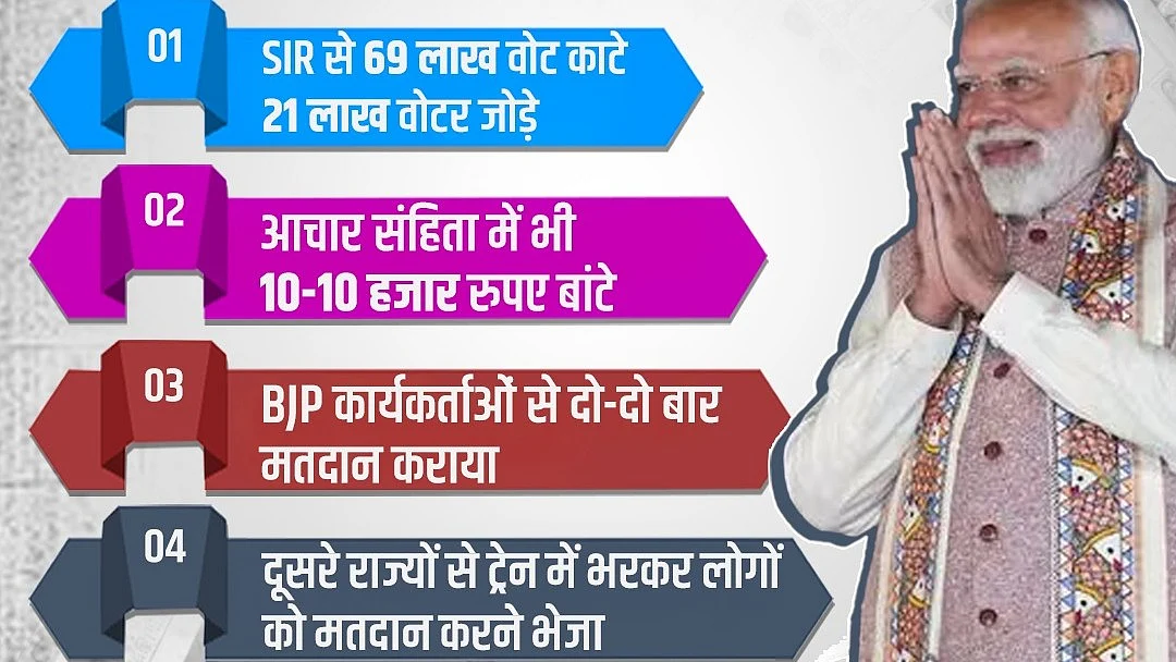 <div class="paragraphs"><p>گرافکس ’ایکس‘ @INCIndia</p></div>