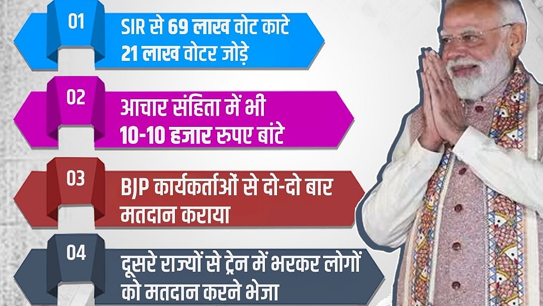 <div class="paragraphs"><p>گرافکس ’ایکس‘ @INCIndia</p></div>