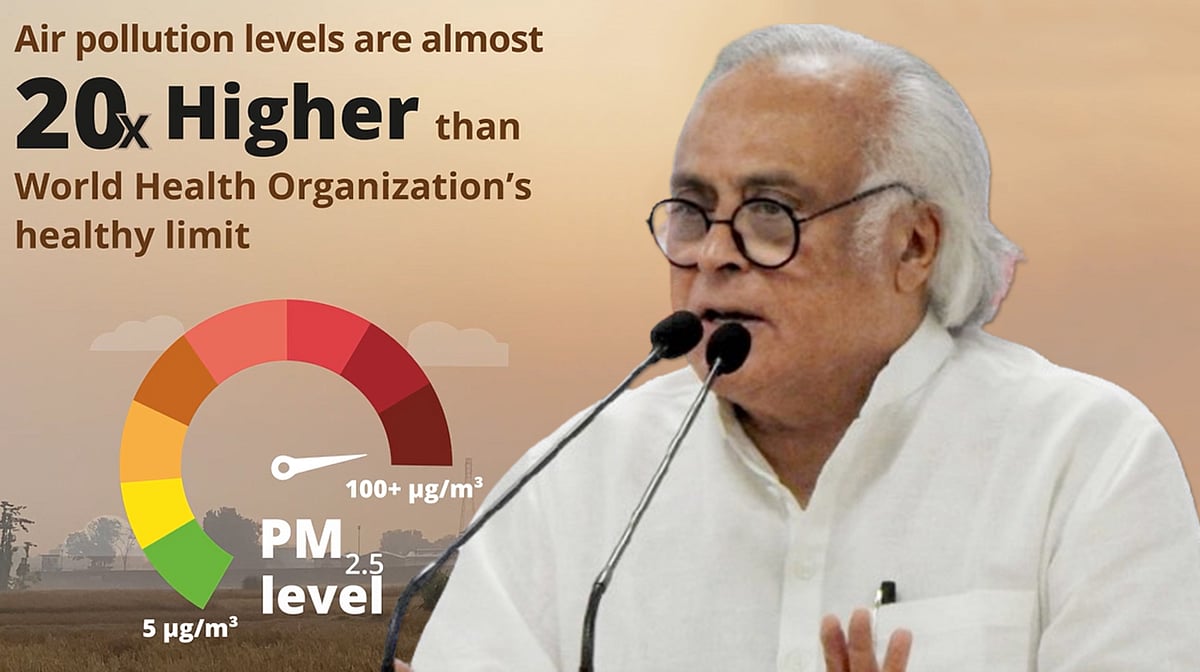 ورلڈ بینک کی رپورٹ میں فضائی آلودگی سے سالانہ دس لاکھ اموات کا انکشاف، جے رام رمیش کا مودی حکومت سے سوال