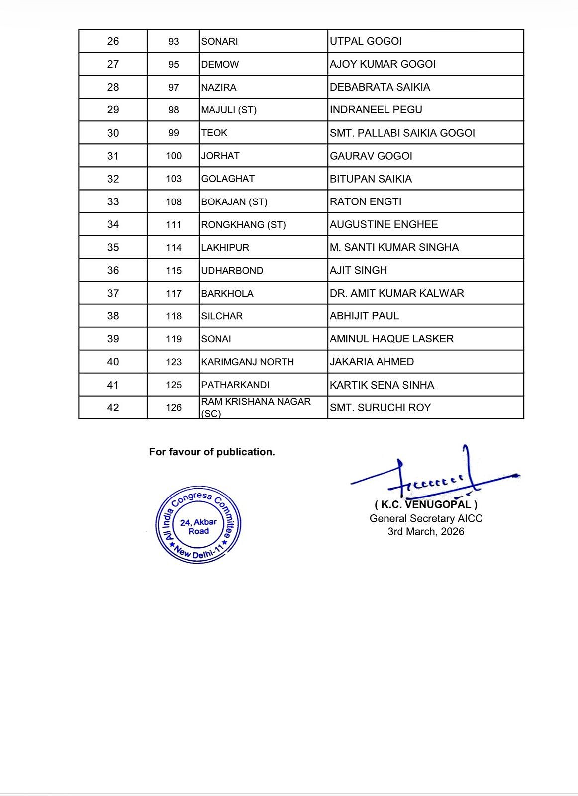 آسام اسمبلی انتخاب: کانگریس نے جاری کی 42 امیدواروں پر مشتمل پہلی لسٹ، گورو گگوئی کو جورہاٹ سے ملا ٹکٹ