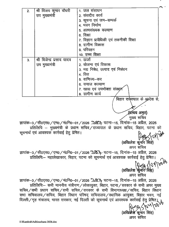 بہار میں قلمدانوں کی تقسیم، وزیر اعلیٰ سمراٹ چودھری نے داخلہ سمیت 29 محکمے رکھے اپنے پاس