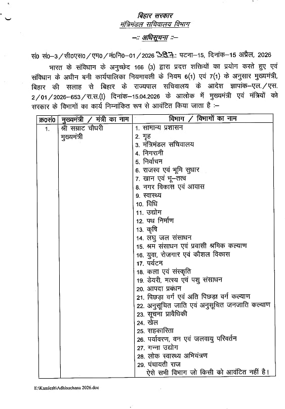 بہار میں قلمدانوں کی تقسیم، وزیر اعلیٰ سمراٹ چودھری نے داخلہ سمیت 29 محکمے رکھے اپنے پاس