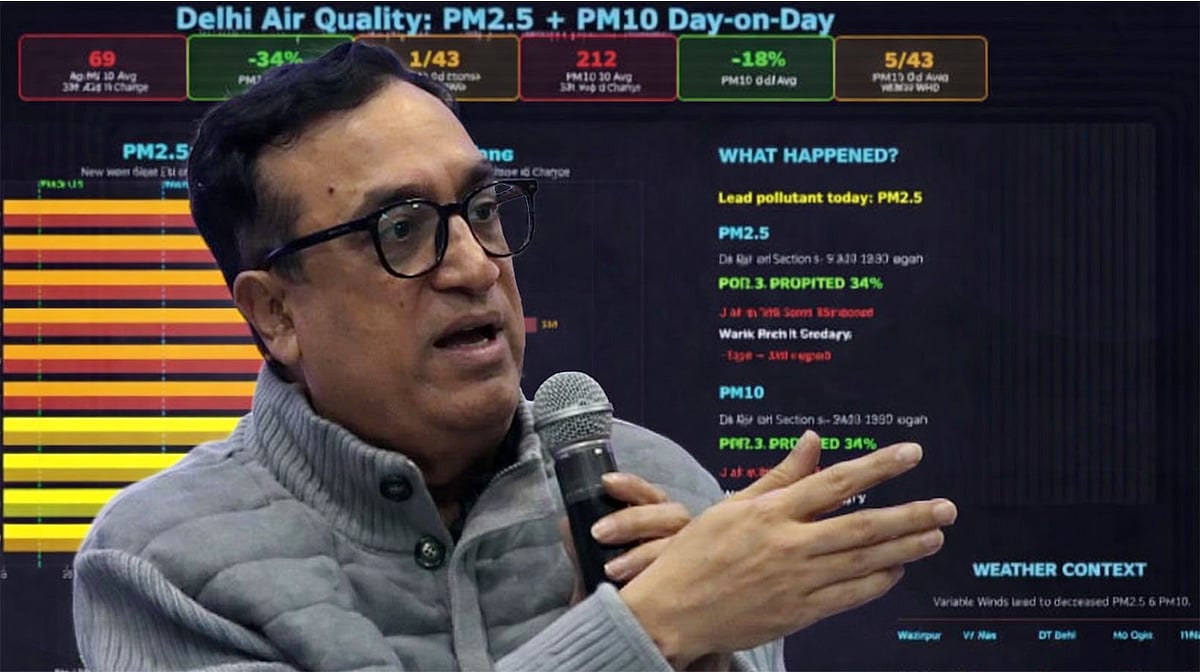 <div class="paragraphs"><p>اجے ماکن / تصویر سوشل میڈیا</p></div>