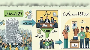 <div class="paragraphs"><p>تصویر اے آئی</p></div>