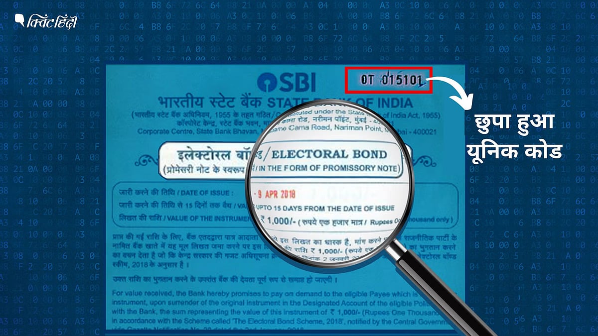 Alphanumeric Fiscal Code Example Electoral Bonds Alphanumeric Code data इलेक्टोरल बॉन्ड का यूनिक कोड भी ...