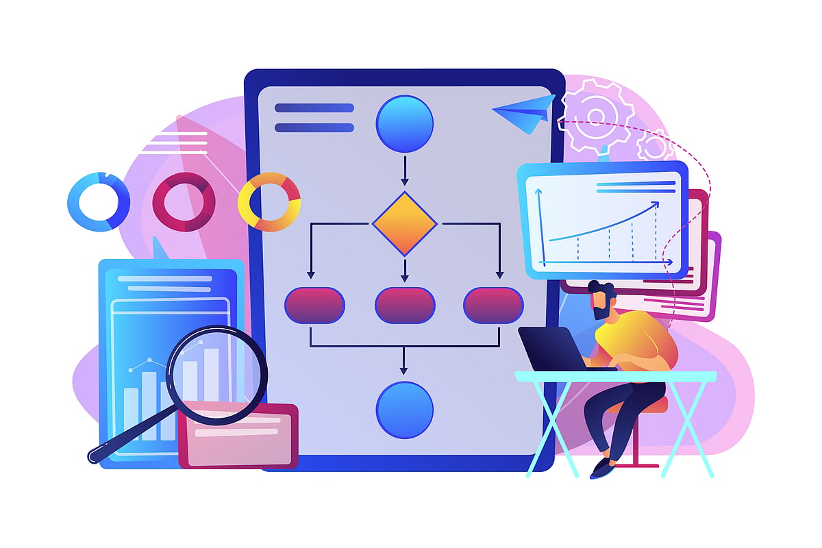 Increase Productivity With Your CMS Workflow
