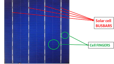 Diagram explaining Zero Busbar TOPCon solar cell structure and current collection design.