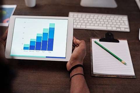 Developing a Successful Growth Marketing Strategy