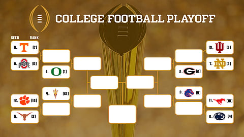 College Football Playoff Bracket