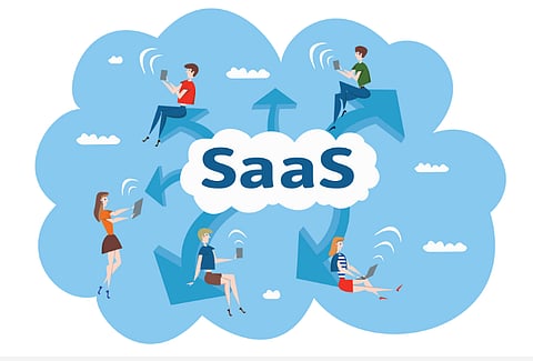 How to Scale Your SaaS Business Through Effective Digital Advertising
