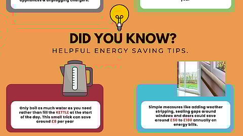 How Small Changes Lead to Big Energy Savings at Home