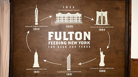 Wall display showing Fulton Fish Market’s 200-year history and NY landmarks