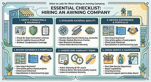 Image of key questions to ask an Atlanta awning installer