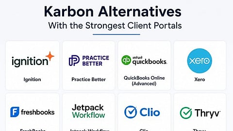 Karbon Alternatives With the Strongest Client Portals in 2026