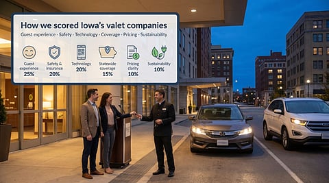 Valet Parking Companies in Iowa