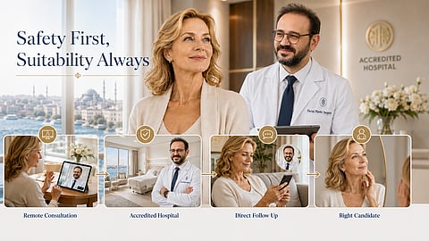 deep plane facelift safety suitability pathway akm clinic