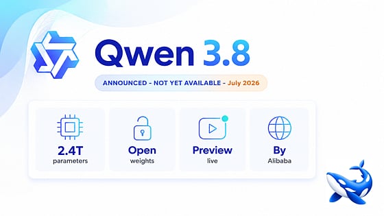 What Is Qwen 3.8? Alibaba's Upcoming 2.4-Trillion-Parameter Open-Weight Flagship