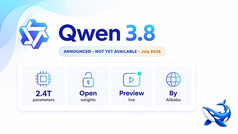 Qwen 3.8 banner.
