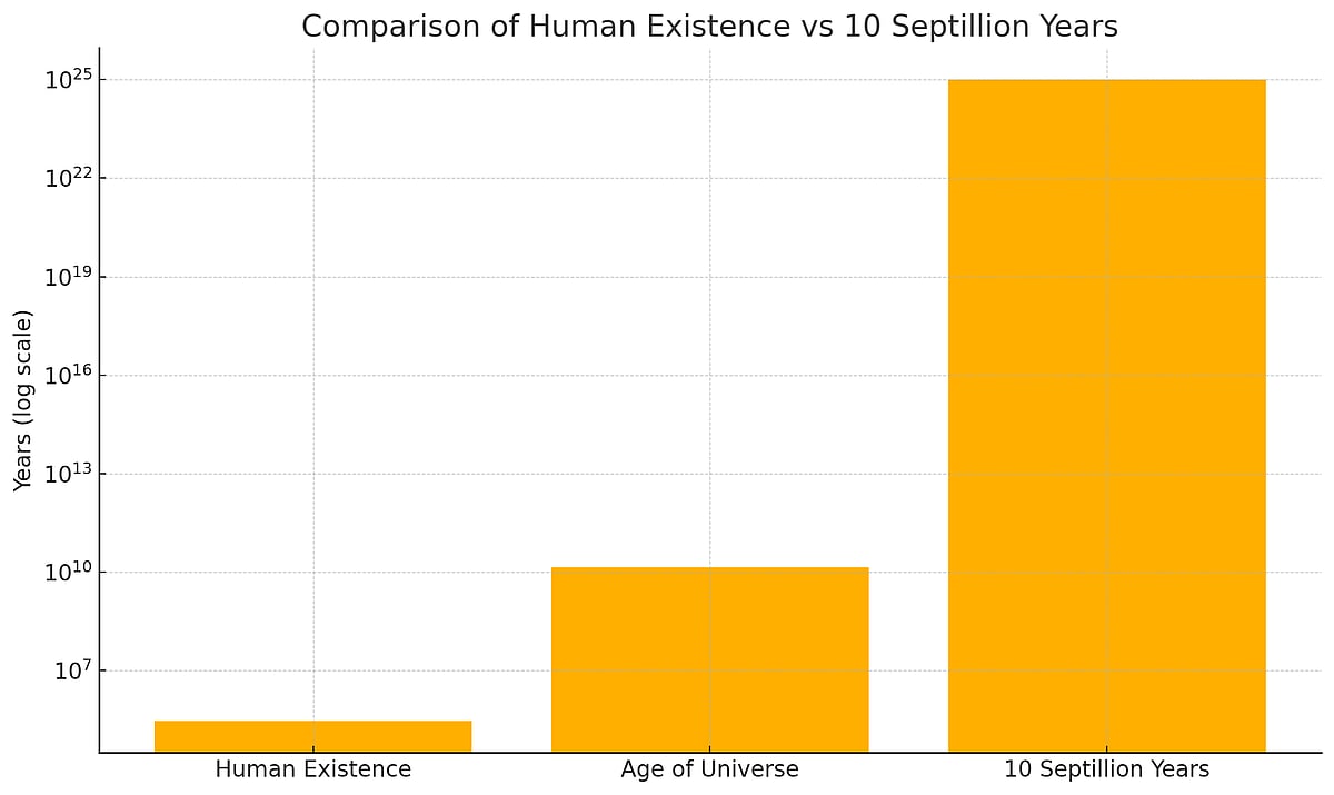 9 AI Impossible Inventions That Experts Said Could Never Exist