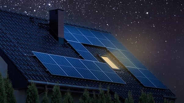 Why Solar Panels Alone Won't Cut It in 2026: The Rise of Intelligent ...