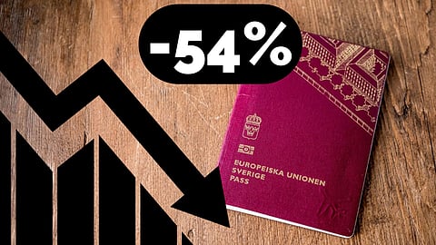 54 procent färre medborgarskap än under S-styret