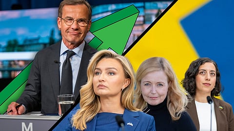 Riks / Sentio: Tre partier under riksdagsspärren