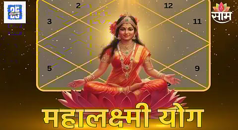 Mahalakshmi Yog