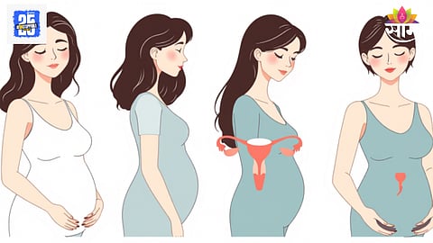 Female fertility by age