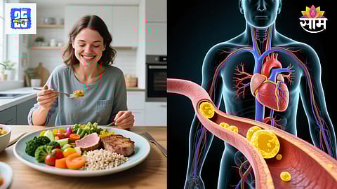 Plant-based diet for cholesterol

