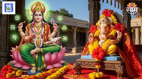 Budh Gochar 2025
