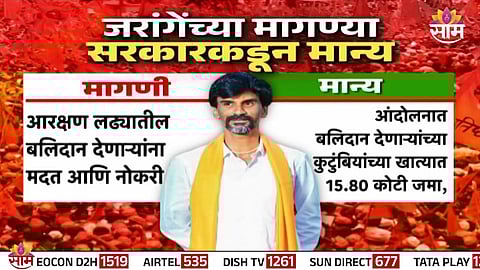 MANOJ JARANGE