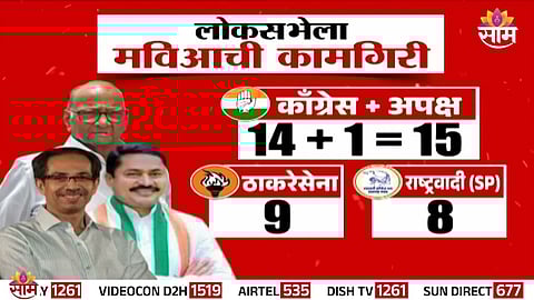 Congress leader Harshvardhan Sapkal addressing media on the “Swabal” strategy ahead of Maharashtra local elections.