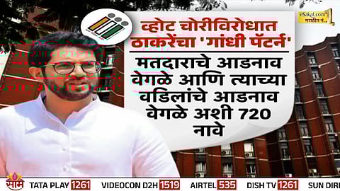 Aditya Thackeray presenting evidence of 19,333 deleted voters during his ‘Nirdhar Melava’ in Worli, signalling a strong political comeback before the BMC elections.