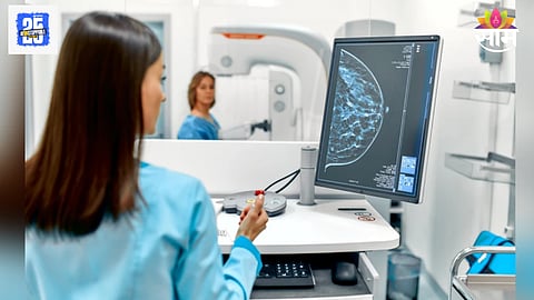 Breast cancer screening