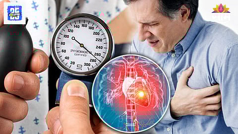 Blood Pressure Impact