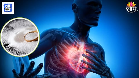 Early Heart Attacks in Young Adults