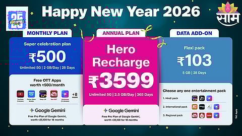 Reliance Jio OTT and AI Plans