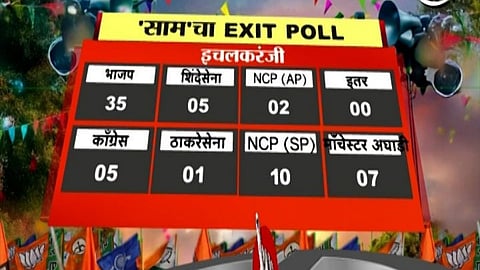  Ichalkaranji Election Exit Poll