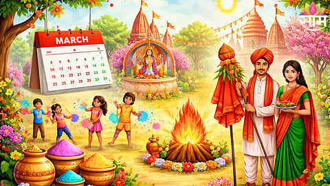 March 2026 Holiday List India