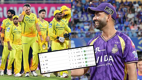 IPL 2026 Points Table