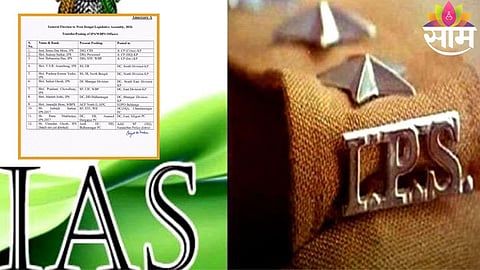 Administrative reshuffle in West Bengal sees major IAS and IPS officers reassigned ahead of elections.