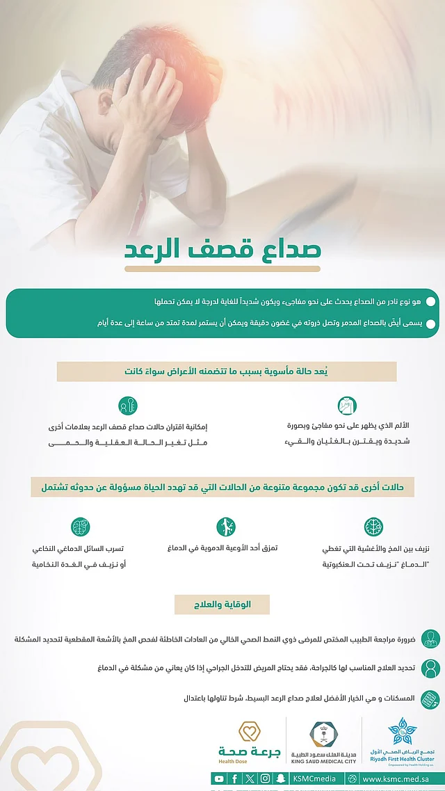 sabq%2F2024-02%2Fe1d3213c-c1d5-4abc-8163-1da575d0975d%2FGGd8XarWoAEBB27.jpg