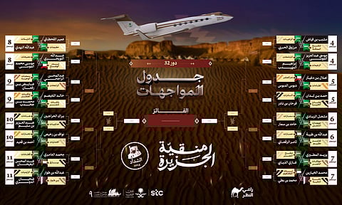 نظرًا لحماسهم وتفاعلهم.. "ابن حثلين" يعلن جائزة لجمهور "منقية الجزيرة"