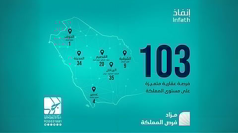 أكثر من 100 فرصة عقارية بمزاد فرص المملكة